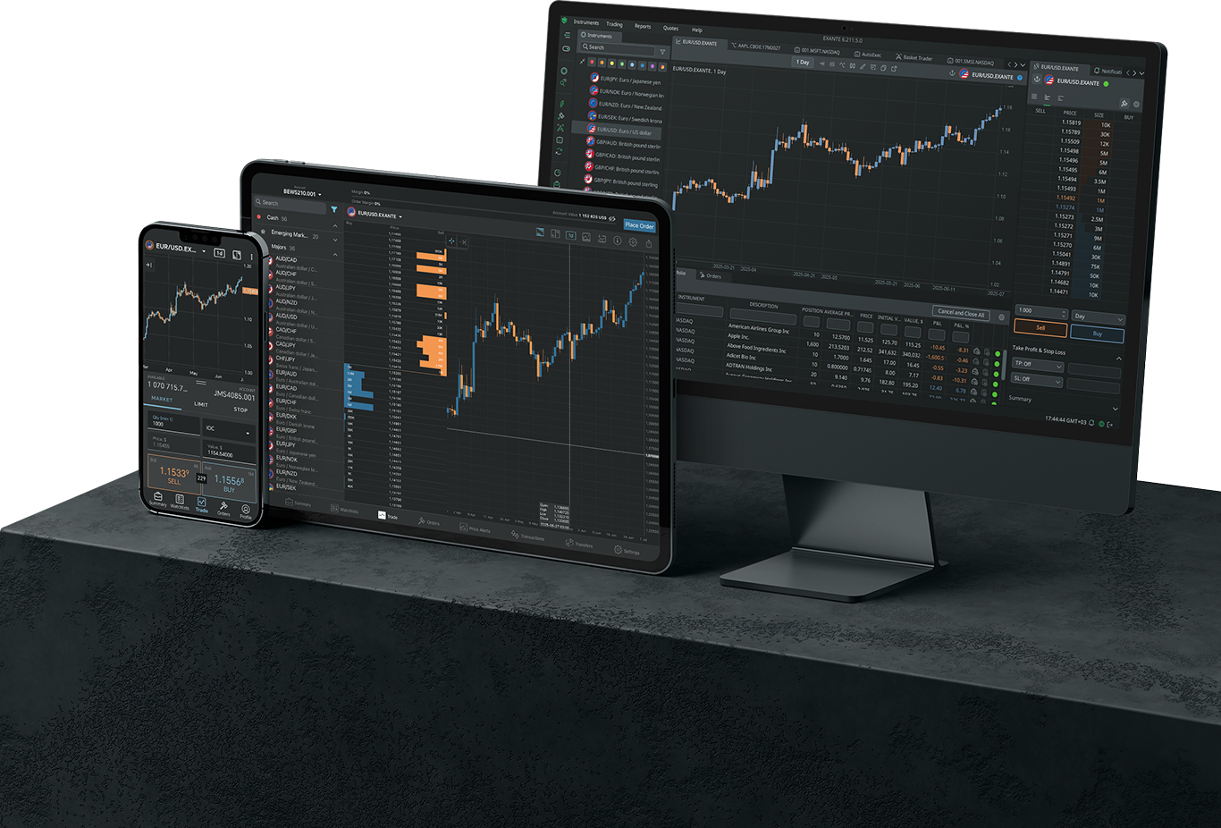 Proprietary Technology